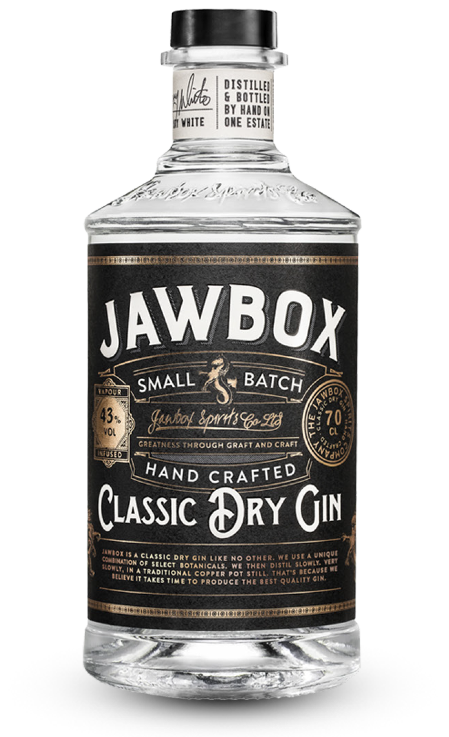 Jawbox Gin